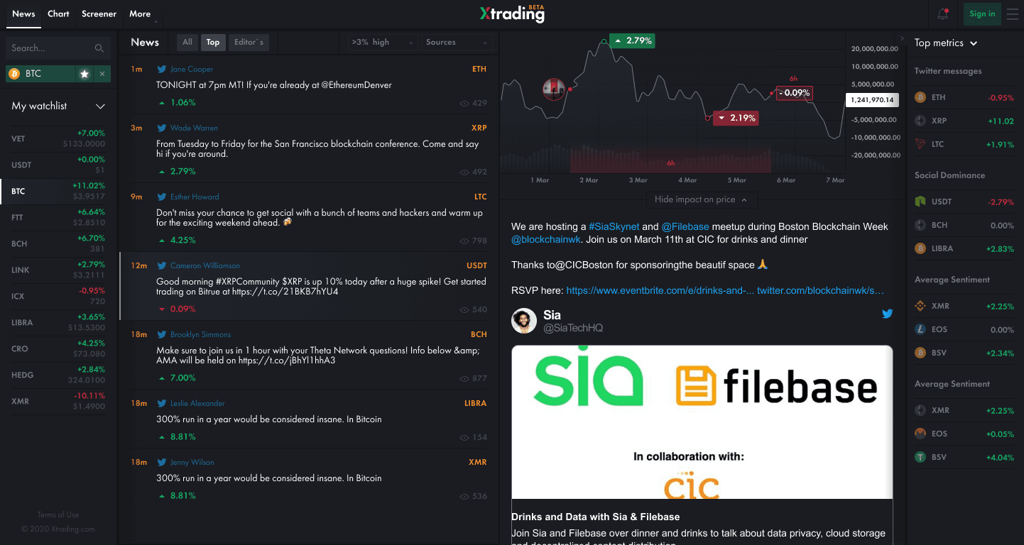 Xtrading